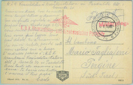 83927 - POLAND - POSTAL HISTORY - Military Mail CENSORED POSTCARD To ITALY  1916 - Cartas & Documentos