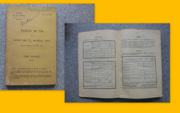 Tables De Tir Canon De 75,modèle 1897, 190 Pages, Ref 1012 ; L 08 - 1901-1940