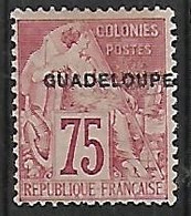GUADELOUPE N°25 N*  Signé Brun - Unused Stamps