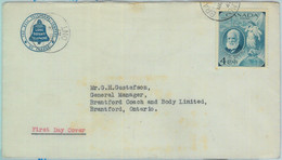 83304 - CANADA - POSTAL HISTORY - FDC Cover 1947 Alexander Graham Bell TELEPHONE - ....-1951