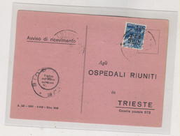 ITALY TRIESTE A 1948  AMG-FTT  Nice Answer Postcard From BUJE BUIE ZONA B Yugoslavia - Marcofilie