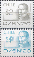 Ref. 303336 * NEW *  - CHILE . 1981. FAMOUS PEOPLE. PERSONAJE - Chile