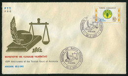 Türkiye 1982 120th Anniv. Of The Turkish Court Of Accounts | Law, Scales, Book, Pen, Special Cover - Cartas & Documentos