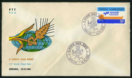 Türkiye 1982 2nd World Food Day | Ear Of Wheat, Agriculture, Special Cover - Briefe U. Dokumente