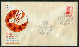 Türkiye 1982 The Day Of PTT (Postal, Telegraph, Telephone) 142nd Year Of Service | Mail Pigeon, Letter, Special Cover - Briefe U. Dokumente