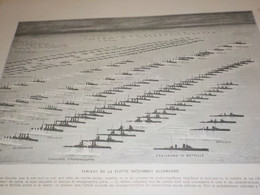 TABLEAU DE LA FLOTTE ALLEMANDE  1916 - Bateaux
