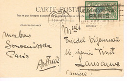 MARQUE POSTALE -  JEUX OLYMPIQUES 1924 - PARIS DEPART - 20-04-1924 - - Sommer 1924: Paris