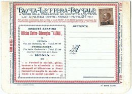 69589 - ITALY - POSTAL HISTORY - BLP Advertising COVER # 4M  - INDUSTRY Metal - Timbres Pour Envel. Publicitaires (BLP)