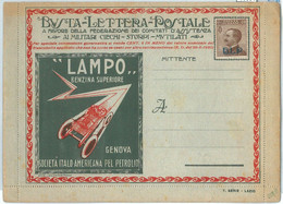 69594 - ITALY - POSTAL HISTORY - BLP Advertising COVER # 4  - AUTO Petrol CARS - BM Für Werbepost (BLP)