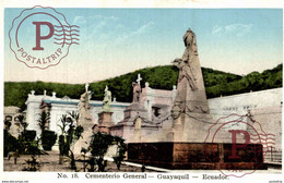 CEMENTERIO GENERAL    GUAYAQUIL   ECUADOR - Ecuador