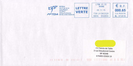 France 2015, Fédération Française De Taekwondo Et D.A. / Taekwondo Association / Blue Meter - Ohne Zuordnung