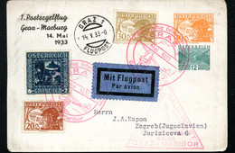 ÖSTERREICH PRIVAT-LUFTPOST-POSTKARTE PLP36 POSTSEGELFLUG 1933 - Briefkaarten