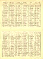 Petit Calendrier Livret Année 1937 - 9x6cm Plié - Les Soeurs Catéchistes Missionnaires De Marie Immaculée - Small : 1921-40