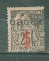 OBOCK - N° 21 Oblitéré. Sans Cachet Sans Gomme. - Used Stamps