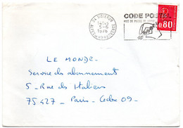 ALPES De HP - Dépt N° 04 = SISTERON 1976 = FLAMME Codée à DROITE = SECAP Illustrée   'CODE POSTAL / MOT DE PASSE ' - Código Postal