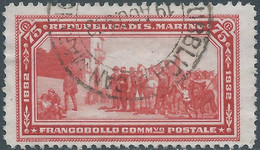 Republic Of San Marino,1932 The 50th Anniversary Of The Death Of Guiseppe Garabaldi  75C,Oblitéré,Value:+€10,00 - Usati