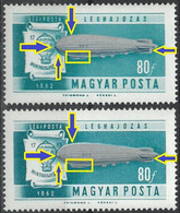C2430 Hungary Transport Airship Zeppelin Balloon Montgolfiere MNH ERROR - Oddities On Stamps