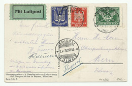 C.P. Affr. 35pfg Obl. Dc FLUGPOST MUECHEN 29.9.1925 + Etiq. Mit Luftpost Vers Bern (CH) + Dc ZÜRICH * FLUGPOST - W1790 - Luftpost