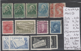 TIMBRE DU CANADA  1875-88 -1906-45 OBLITEREES Nr VOIR SUR PAPIER AVEC TIMBRES COTE 326.80  € - Port Dû (Taxe)