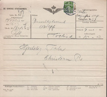 1928. DANMARK. DE DANSKE STATSBANER. TELEGRAM Til Generalløjtnant Wolff, Ankomststation Tøllø... (Michel 120) - JF517073 - Storia Postale
