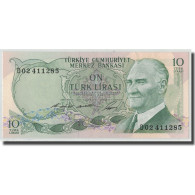 Billet, Turquie, 10 Lira, L.1930, 1966-07-04, KM:180, SPL - Türkei