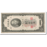 Billet, Chine, 10 Customs Gold Units, 1930, KM:327d, TB - Chine