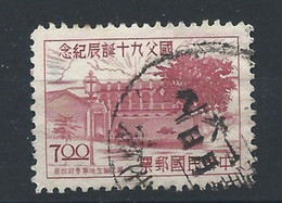 Formose N°201 Obl(FU) 1955 - Tsui-Heng Village Natal De Sun Yat-Sen - Oblitérés