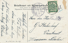 Nederlands Indië - 1911 - 2,5c Cijfer Op Ansicht Van GR Tjimahi Naar Hilversum - Fotokaart Blinden Instituut Bandoeng - Niederländisch-Indien