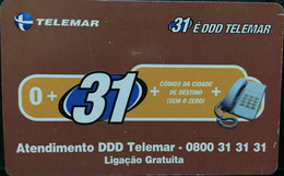 Phone Car Manufactured By Telemar In 1999 - Card Informed When The Way Of Making Long Distance Calls In Brazil Changed A - Opérateurs Télécom