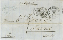 Càd SAN FRANCISCO Sur Lettre Non Affranchie Pour Jarnac. Au Recto, Taxe Tampon 7. 1876. - TB. - Maritime Post