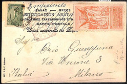 BK0121 - GREECE - POSTAL HISTORY - 1906 Olympic Games POSTER STAMP On POSTCARD - Summer 1896: Athens