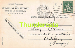 CPA CHEMINS DE FER VICINAUX BRUXELLES - Ferrovie, Stazioni