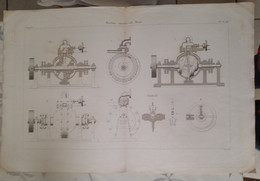 PLAN DE MACHINE DE WOOD - Maschinen