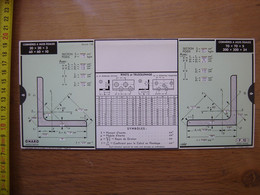 Réglette Regle OMARO CORNIERES A Ailes Egales Et Inegales Artisan METIER MESURE - Autres Plans