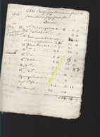 Actes Notariés / 26 Mai 1776 / Bocquis Père, Monfort Lamaury / état Trousseau Dot De Mariage Livré à Ma Fille (rare) - Non Classificati