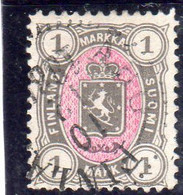 Finlande: Année1885  N° 25 Oblitéré - Used Stamps