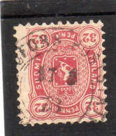 Finlande: Année1875-81  N° 20 Oblitéré - Used Stamps