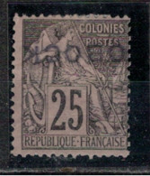 OBOCK      N°  YVERT  :   17 A (A)             NEUF AVEC  CHARNIERES      _ - Unused Stamps