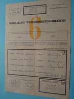 MOBILISATIE WEDEROPROEPINGSBERICHT 5609 ( Van Den Brande Antwerpen/Borgerhout > LLeopoldsburg KERMT 1957 ) 2 Expl. ! - Documents