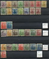 Argentine - 1892 -> 1902 - Lot Timbres Oblitérés - Nºs Dans Description - Gebruikt