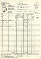 Australia 1965 FPO 80 BFPO 151 Edinburgh RAAF Field Military Forces Bordereau AV7 To UK - Cartas & Documentos