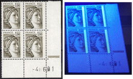 FRANCE - YT 2057 1 F. Sabine De Gandon Bloc De 4 Coins Daté  - -4.6.81 Neuf ** - 1980-1989