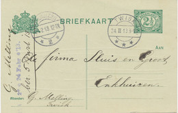 NIEDERLANDE 1913, 2 ½ Cent Ziffer Pra.-GA-Postkarte Mit Sehr Seltenen K2 „TWISK“ (jetzt MEDEMBLIK, Nord-Holland) Und K2 - Storia Postale