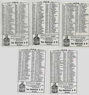 Calendrier Publicitaire - Année 1902 Au Dos De Chromos CIBILS - Petit Format : 1901-20