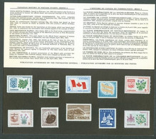 Histoire Du Canada En Timbres-poste / Canadian History In Postage Stamps; + Enveloppe; Année / Year 1966 (7555-A) - Brieven En Documenten