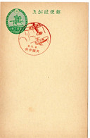 57141 - Japan - 1933 - 1.5S. GA-Kte. M. SoStpl. OSAKA CHUO - FLUG NACH PEIPING - Altri (Aria)