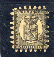 Finlande  Année 1866-70  N° 7 Oblitéré - Used Stamps