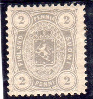 Finlande  Année 1875-81  N°13* - Unused Stamps