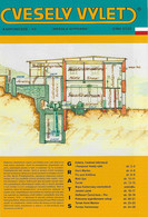 Zeitschrift Vesely Vylet Ein Lustiger Ausflug Riesengebirge N 53 Zima 2020 Saisonzeitschrift Spindlermühle Petzer Aupa - Rep. Ceca