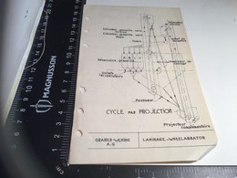 Sisson  Lehmann Grenailles  Cycle Par Projection Laminage Wheelabrator Graber Wenimg - Andere Plannen